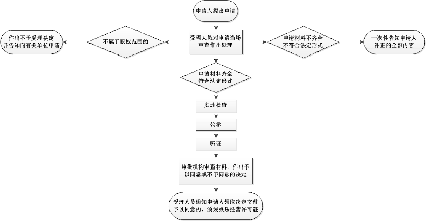 201910121570860271126367.png 1.png